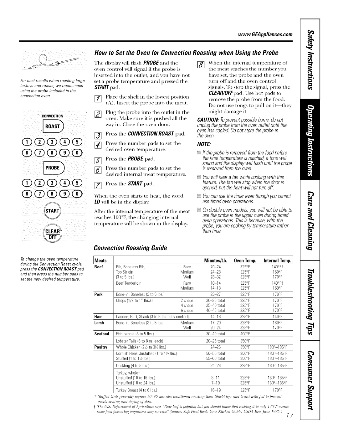 GE J7912-30 Convection Roasting Guide, CLEAR/OFFpadLrse. hot pads to, Probe,youare cookingby temperaturerather thantime 