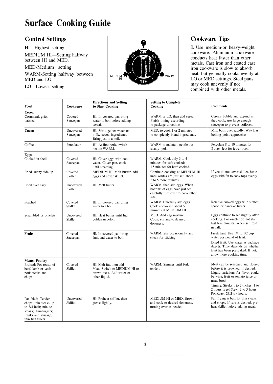 GE JAS03M, JAS02M warranty Surface Cooking Guide, Control Settings, Cookware Tips 