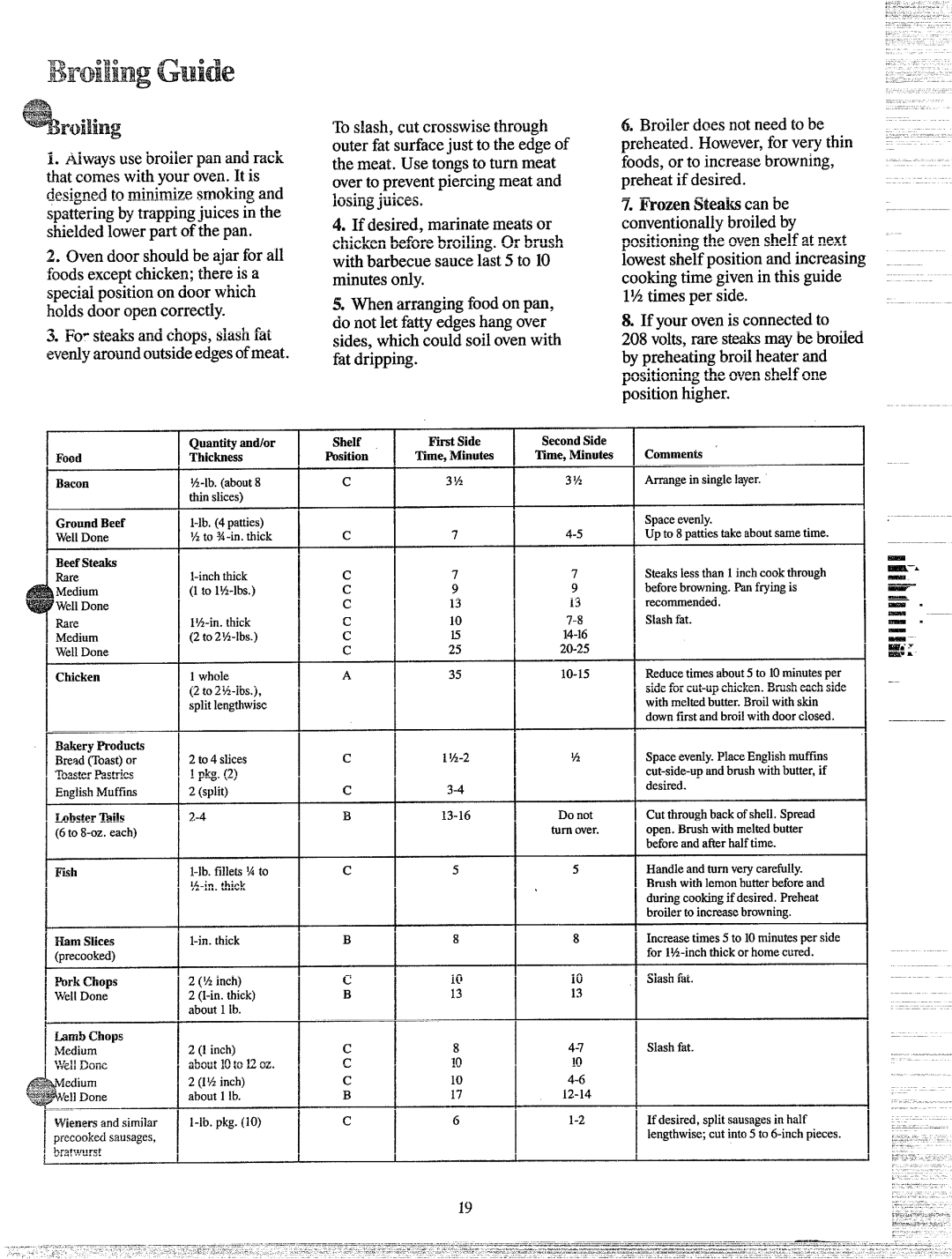 GE JSP27J, JB400GK, JB490GJ, JB391GK, JSP28GJ warranty Guide 