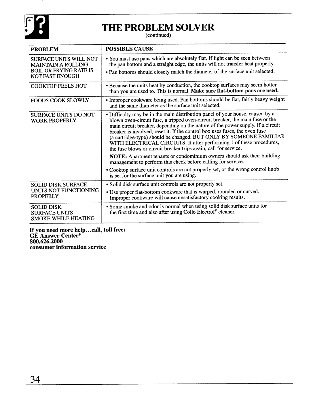 GE JBP29G, JB570GM, JB571GM, MNU106 manual ~ PROBLEMSOLmR 