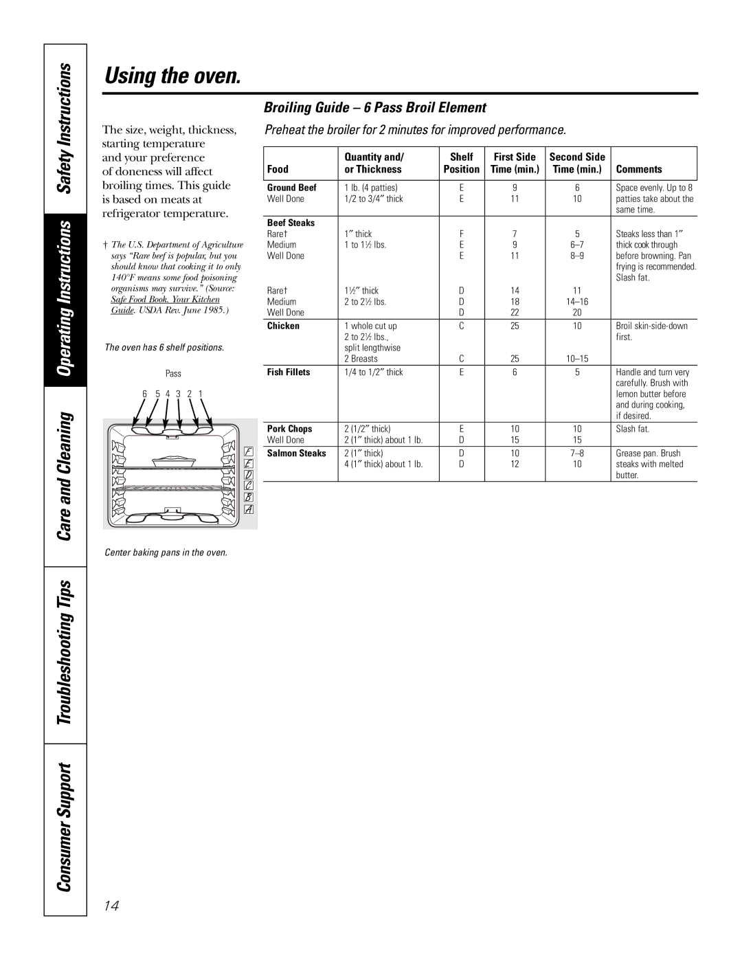 GE JB660, JB650, JB640, EER4001 Using the oven, Consumer Support Troubleshooting Tips, Broiling Guide 6 Pass Broil Element 