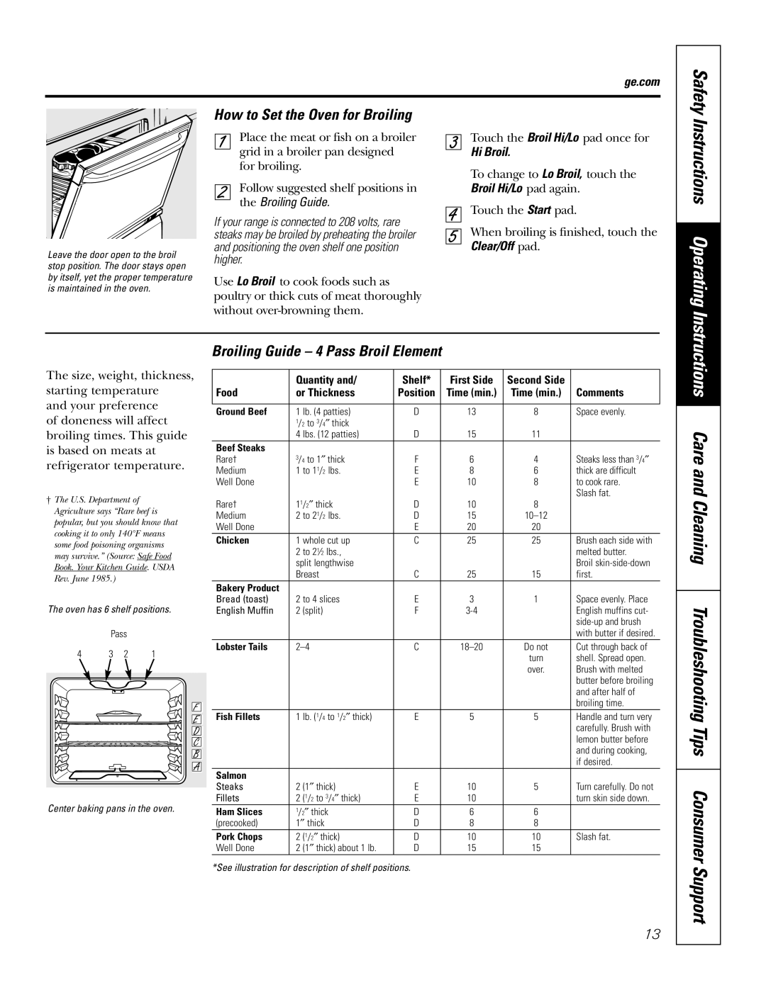 GE EER2001 Instructions Operating, Instructions Care and Cleaning Troubleshooting Tips Consumer Support, Safety, Shelf 