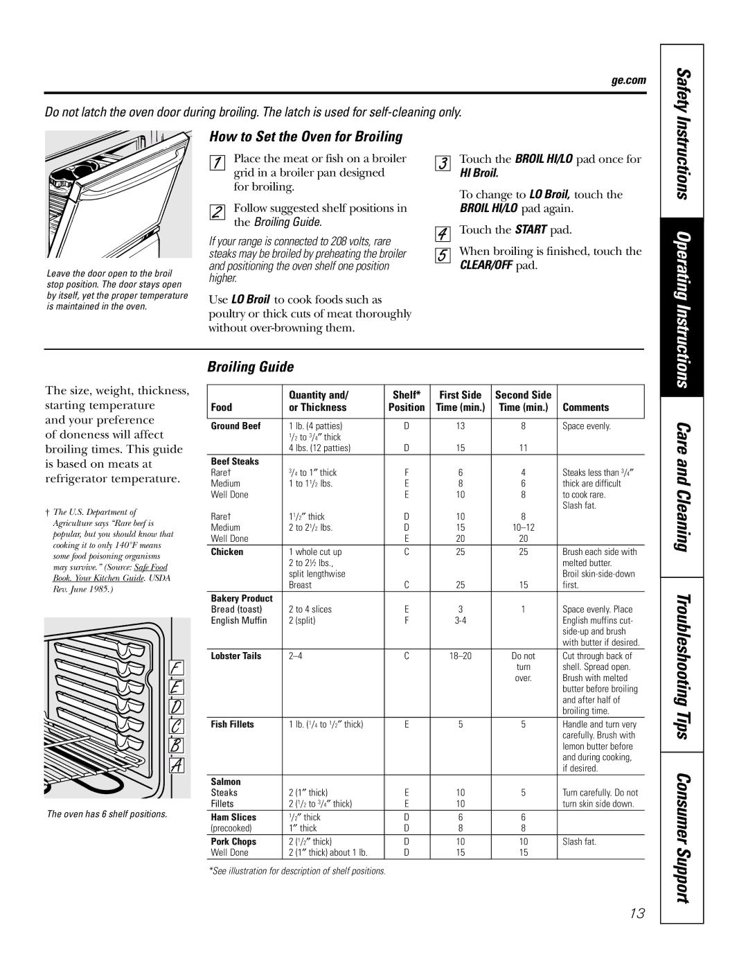 GE JBP71, JB710, EER3001, JBP81, JBP72 How to Set the Oven for Broiling, Broiling Guide, HI Broil, Broil HI/LO pad again 