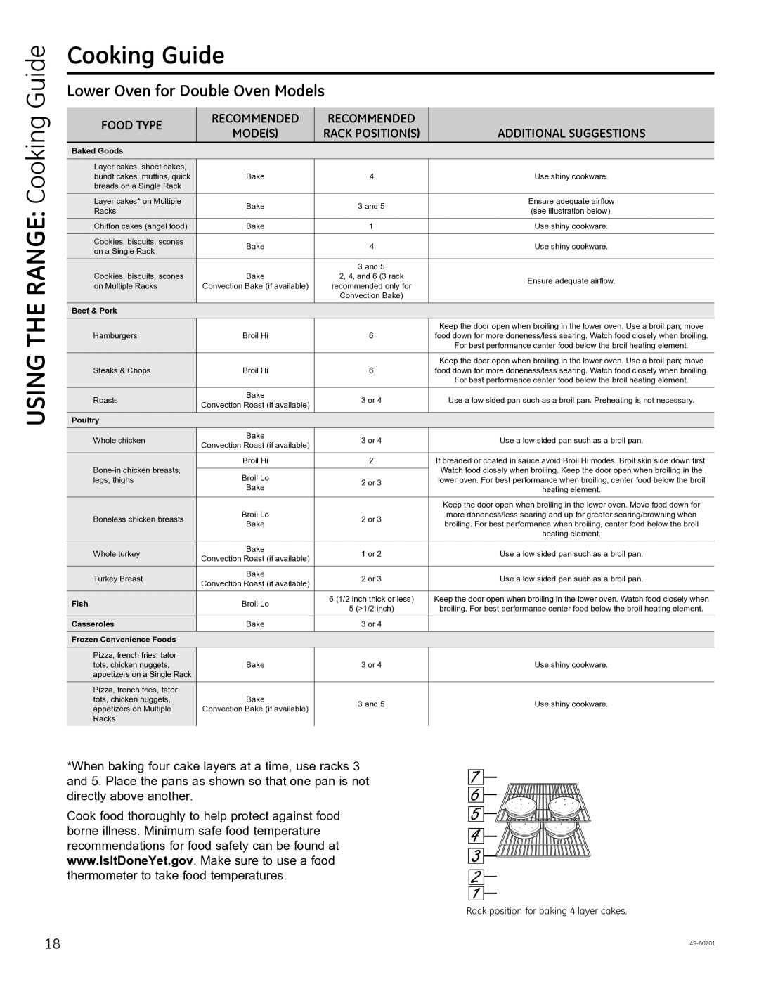 GE JB850, JB870, PB950 owner manual Using the Range Cooking Guide, Lower Oven for Double Oven Models 