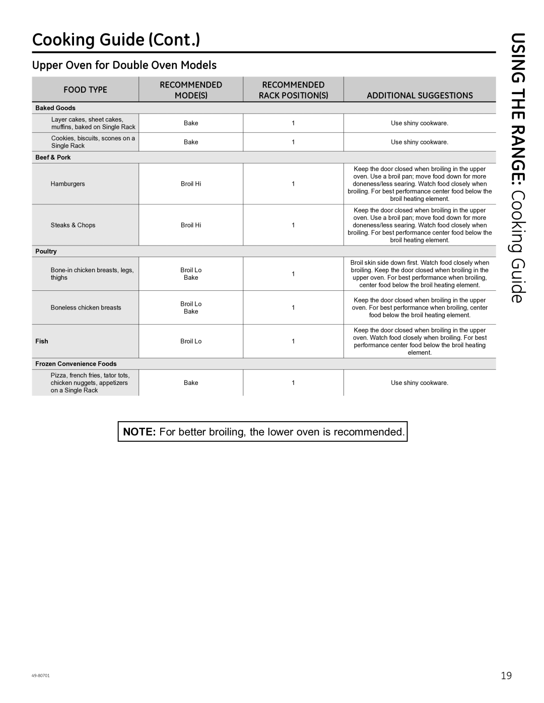 GE JB870, JB850, PB950 owner manual Cooking Guide, Upper Oven for Double Oven Models 