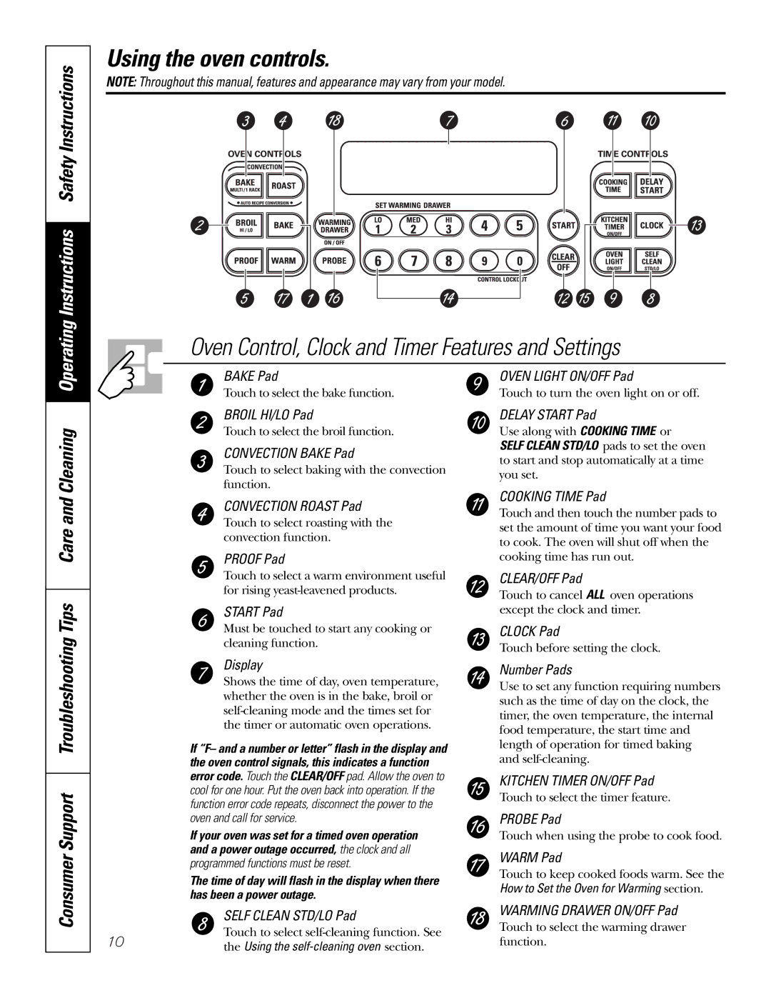 GE JB910 Using the oven controls, Consumer Support Troubleshooting Tips Care and Cleaning, Has been a power outage 