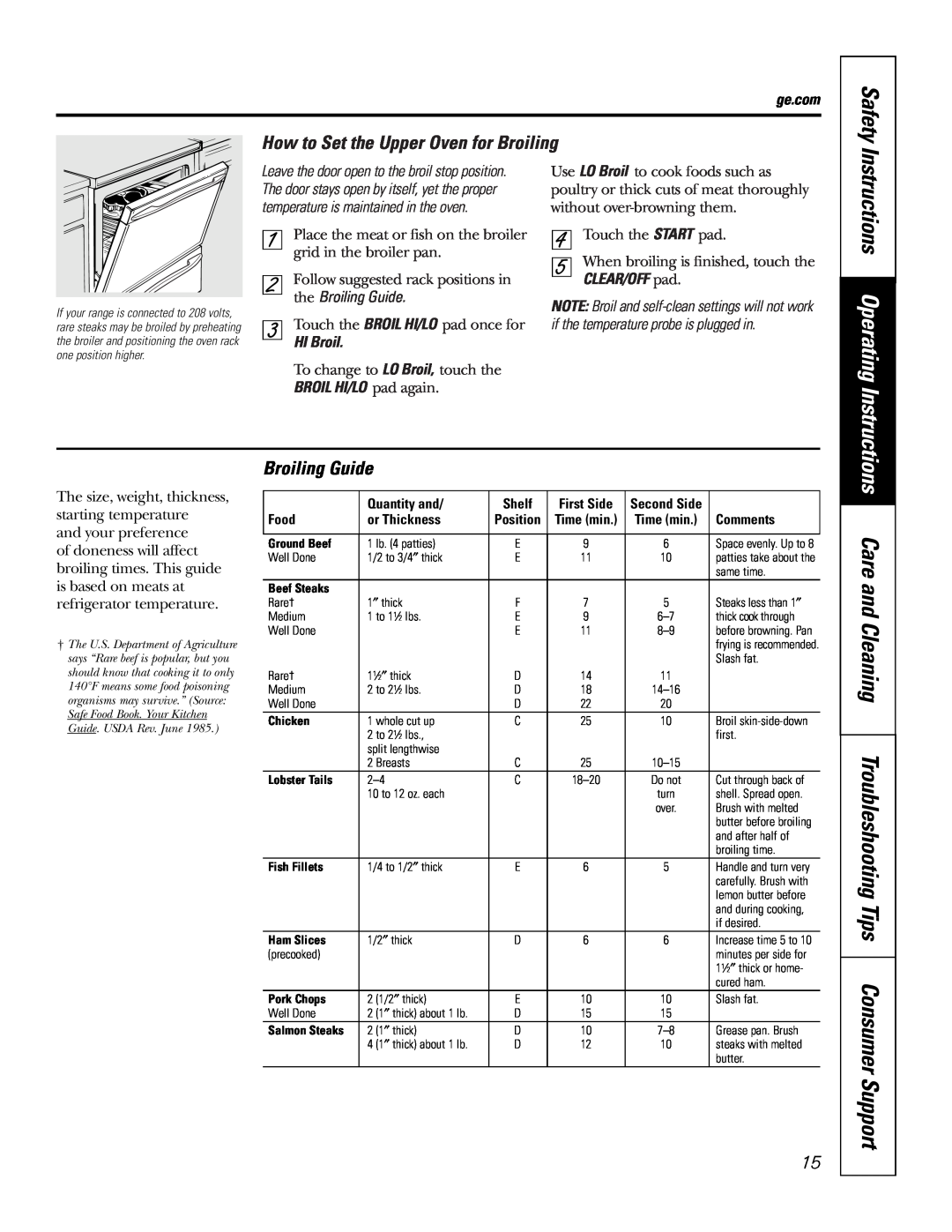 GE JB968 Care and Cleaning Troubleshooting Tips Consumer Support, How to Set the Upper Oven for Broiling, Broiling Guide 