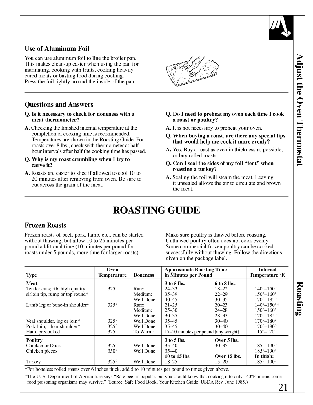 GE JBS18, JBC17 Roasting Guide, Use of Aluminum Foil, Frozen Roasts, Why is my roast crumbling when I try to carve it? 