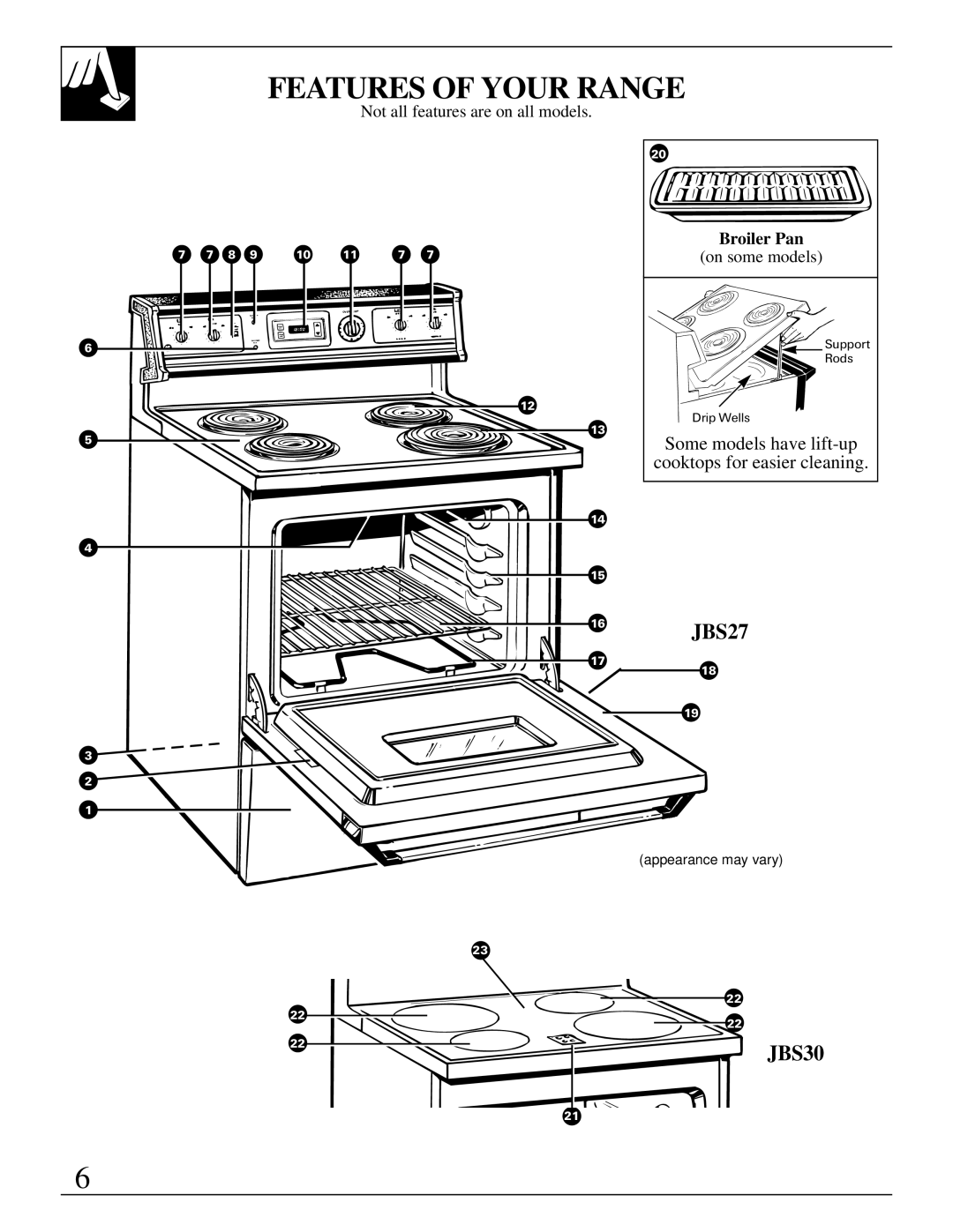 GE JBC17, JBS03-4, JBS17, JBS18, JBS30, JBS16 warranty Features of Your Range 