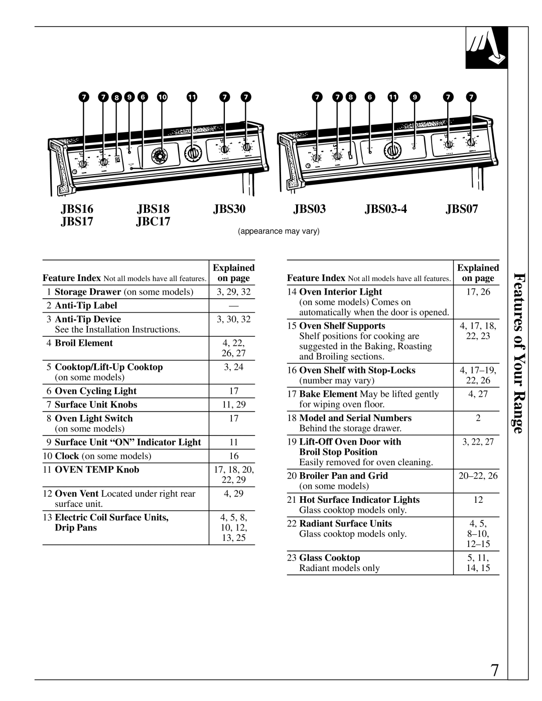 GE JBS03-4, JBC17, JBS17, JBS18, JBS30, JBS16 warranty 