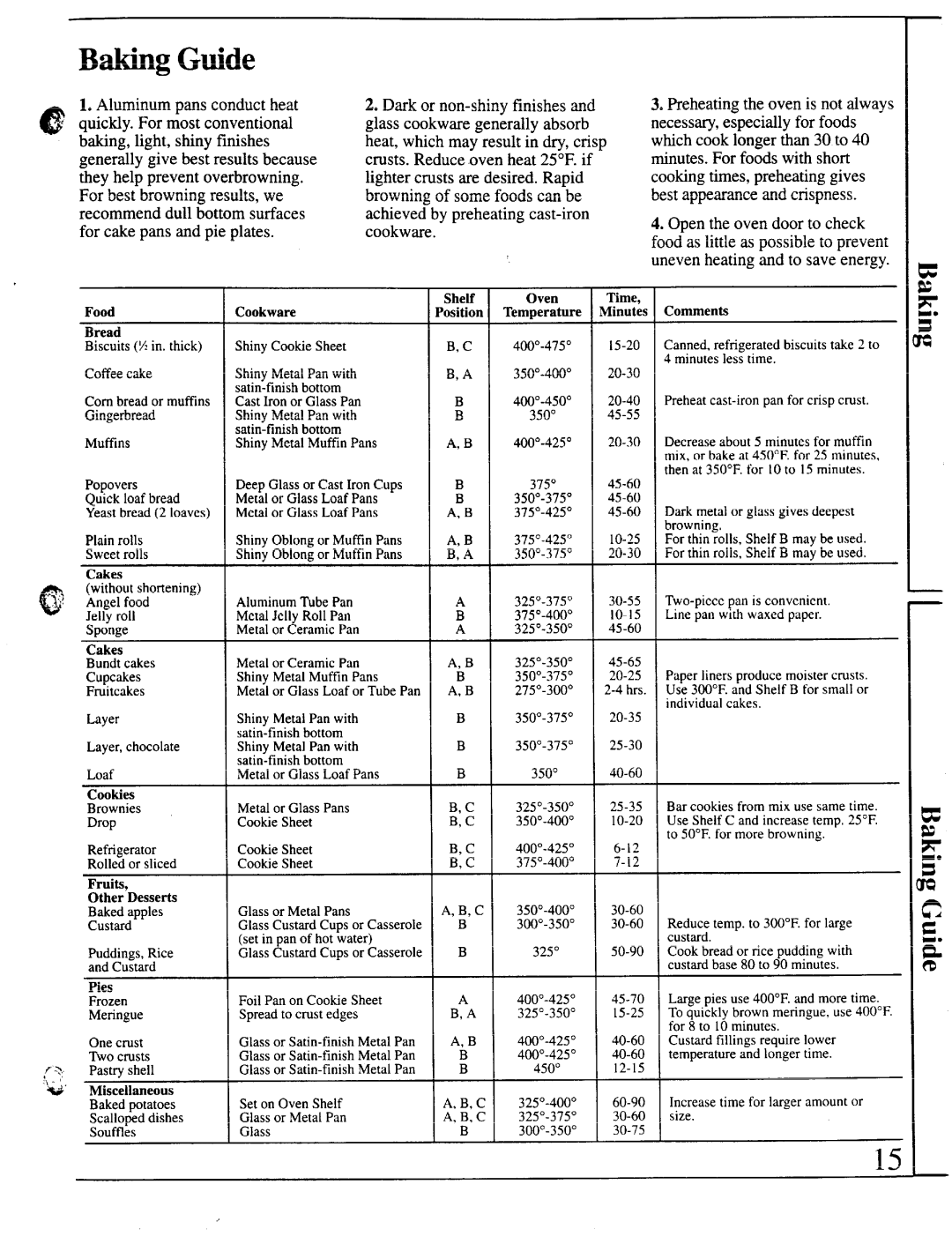 GE JBS03P, JBC26P, JBC16GP, JBS02P, JBS16P, JBS26GP, JBS26P, JBS03GP, JBS16GP installation instructions Baking Guide 