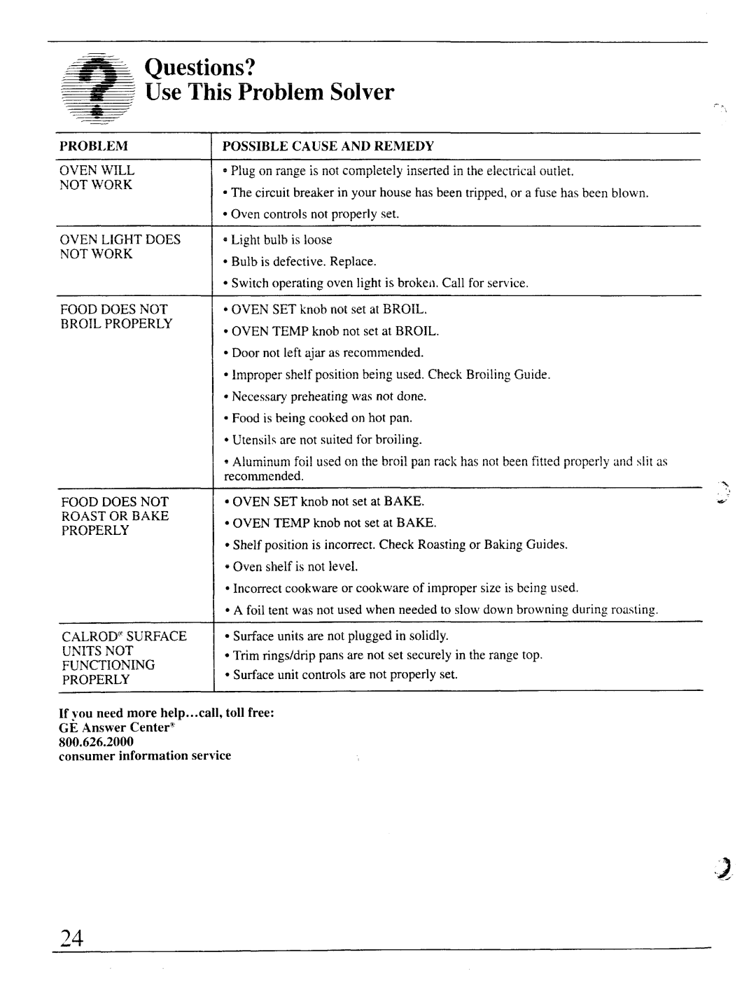 GE JBS03P, JBC26P, JBC16GP Questions?, Use This Problem Solver, GE Answer Center@ 800.626.2000 Consumer information Service 