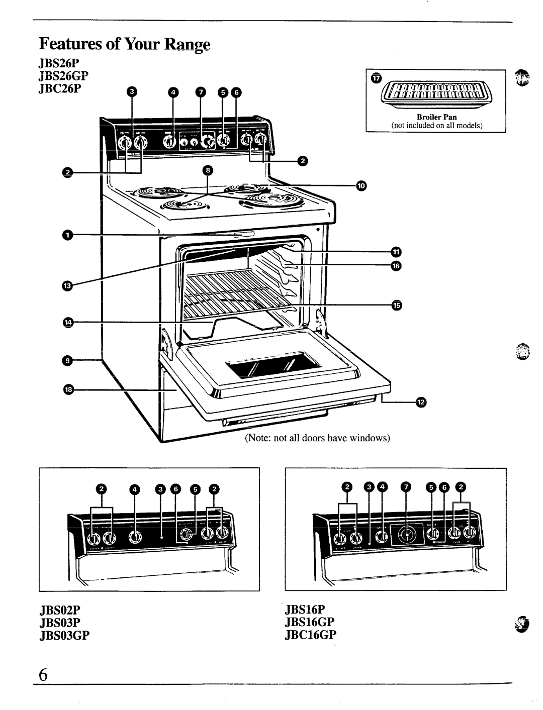 GE JBS03P, JBC26P, JBC16GP, JBS02P, JBS16P, JBS26GP, JBS26P, JBS03GP, JBS16GP Features of Your Range, Broiler Pan 