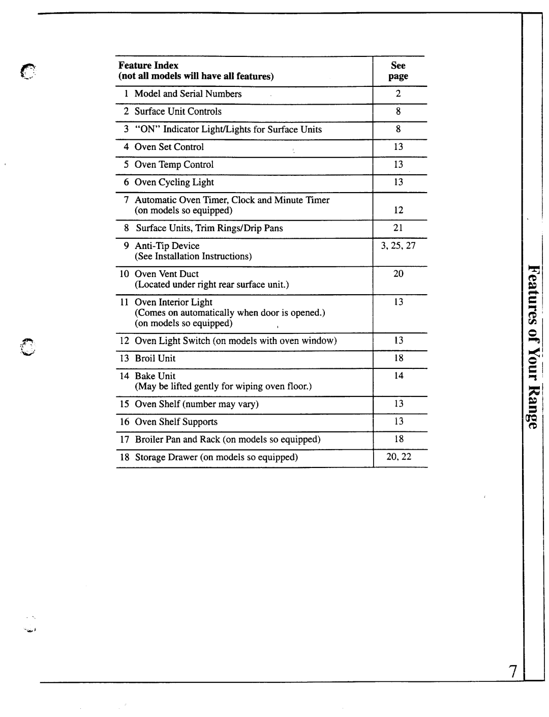 GE JBS03GP, JBC26P, JBC16GP, JBS02P, JBS16P, JBS26GP, JBS26P, JBS03P Feature Index Not all models will have all features, See 