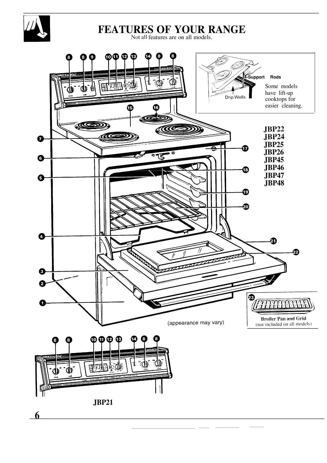 GE JBP19, JBP20, JBPA48 warranty Features of Your Range 