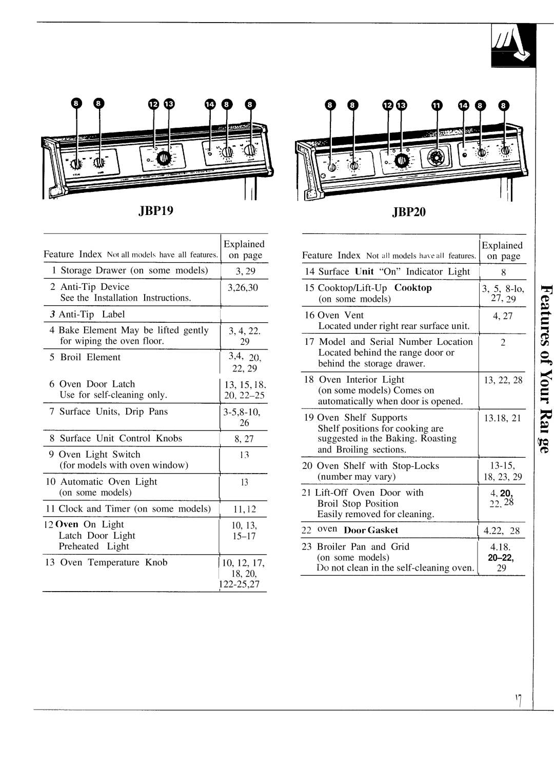 GE JBPA48 warranty JBP19JBP20 