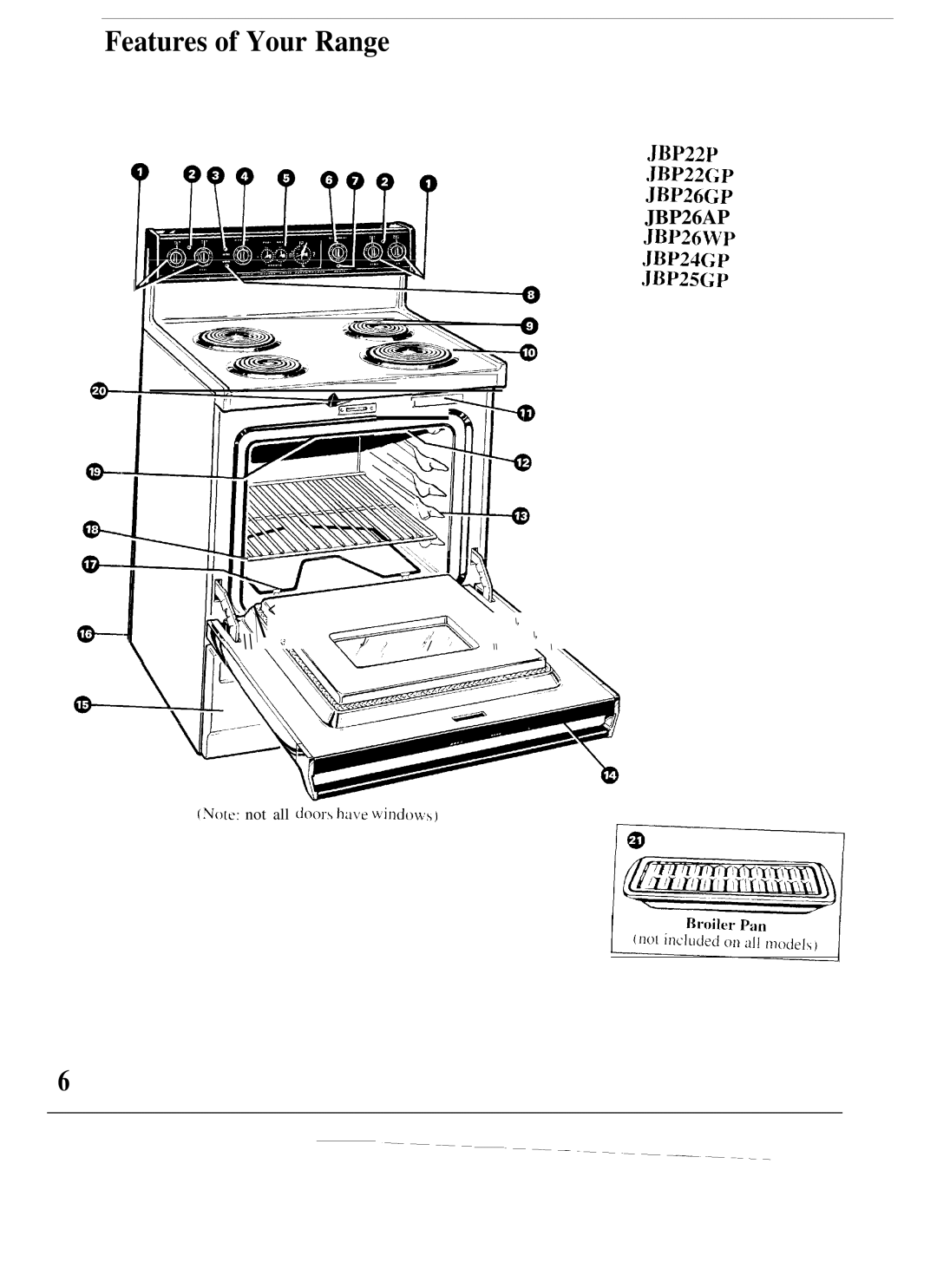 GE JBP24GP, JBP26GP, JBP26AP, JBP26WP, JBP22GP, JBP25GP warranty Features of Your Range, TJBP22P 