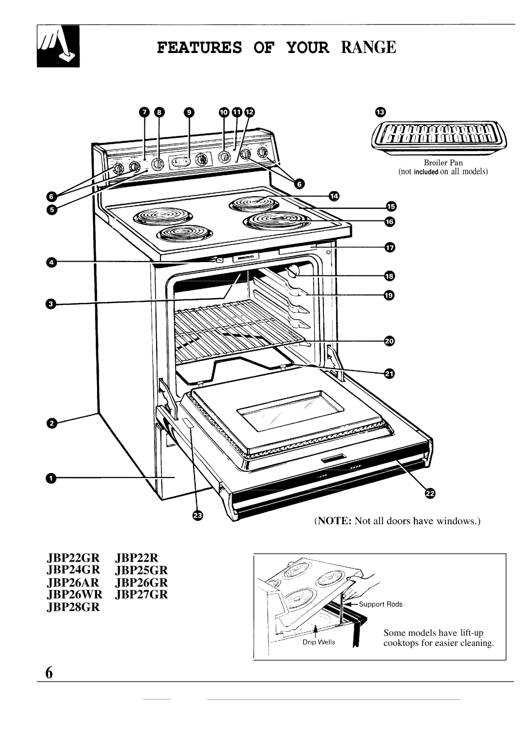 GE JBP27GR, JBP26GR, JBP25GR, JBP26AR, JBP22R, JBP24GR, JBP22GR, JBP28GR, JBP26WR warranty Features of Your Range 