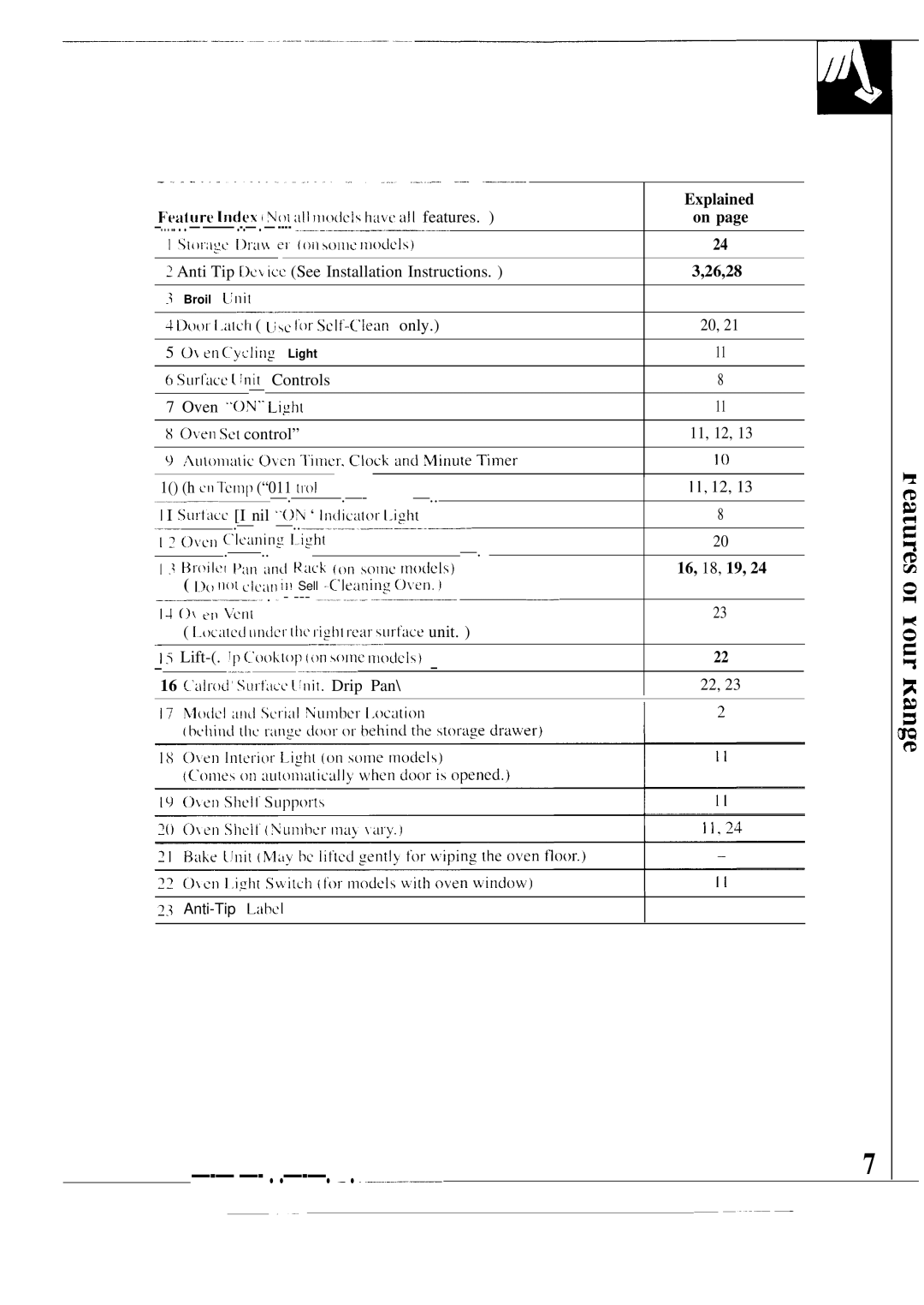 GE JBP28GR, JBP26GR, JBP25GR, JBP26AR, JBP22R Explained, ’eature Indew i Nfi all nxiel~ have all features, 26,28, 16, 18, 19 