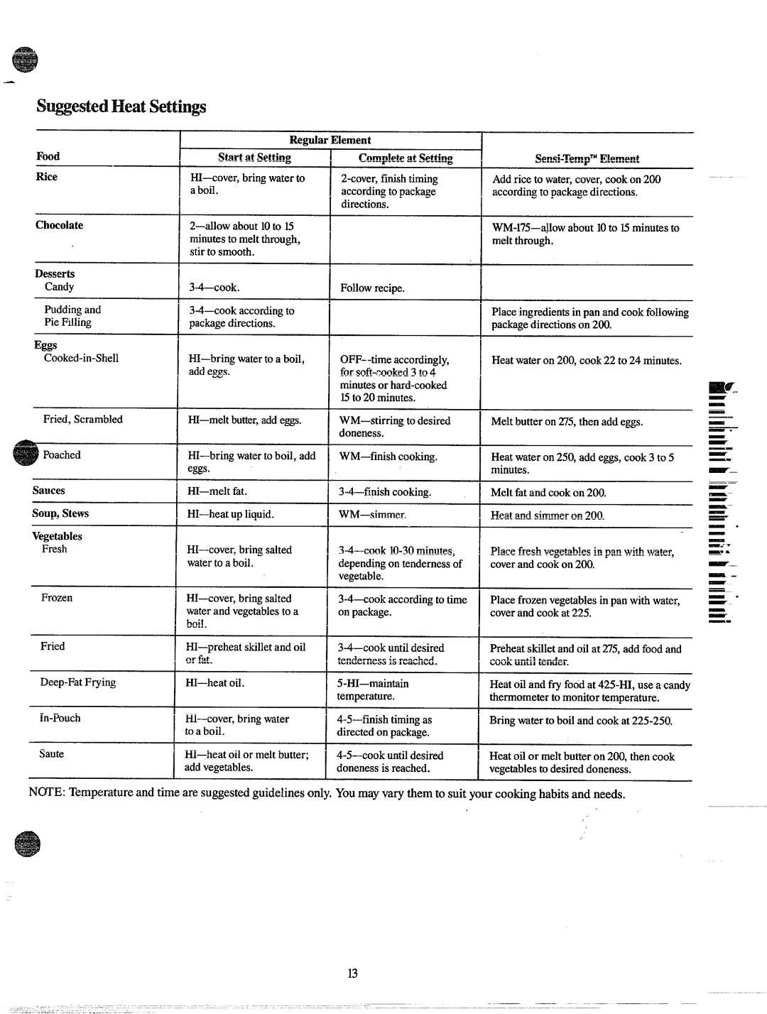 GE JBP28G manual EmedHeatSetthgs, Chocolate 