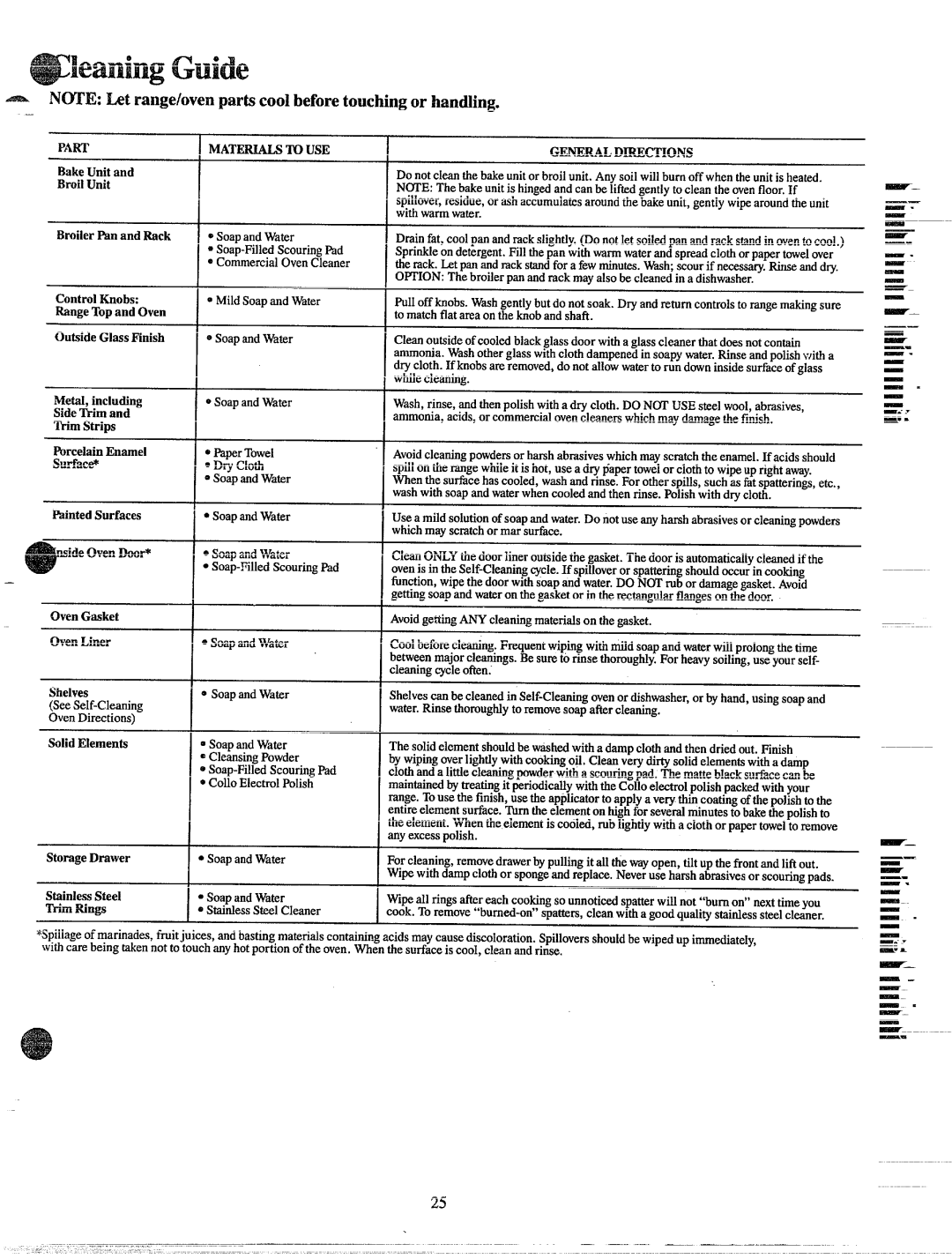 GE JBP28G manual ~Ebtrange/oven parhcoolbefore touchingorhandling, Generaldwctions 