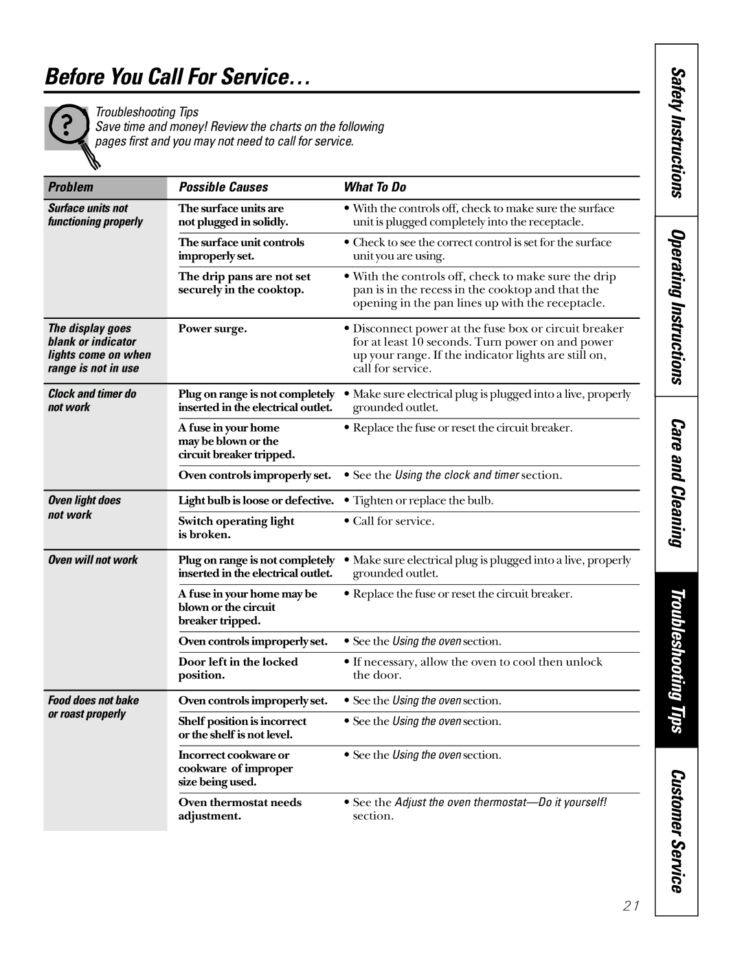 GE JBP26, JBP30 owner manual Before You Call For Service… 