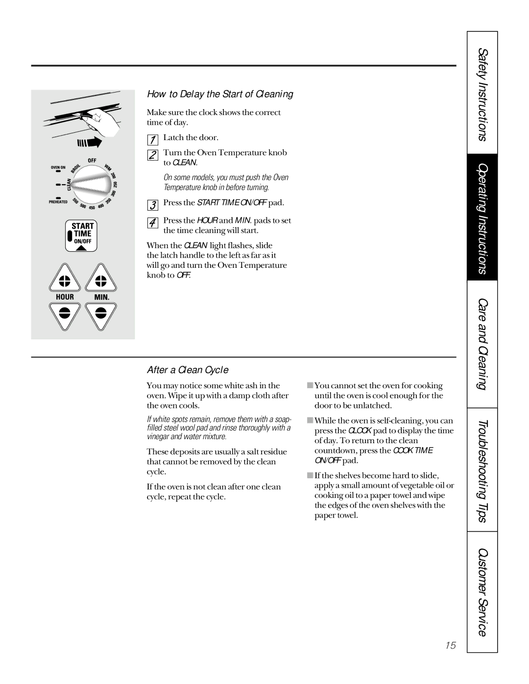 GE JBP24, JBP30, JBP35 Safety Instructions Operating Instructions Care, Cleaning Troubleshooting Tips Customer Service 