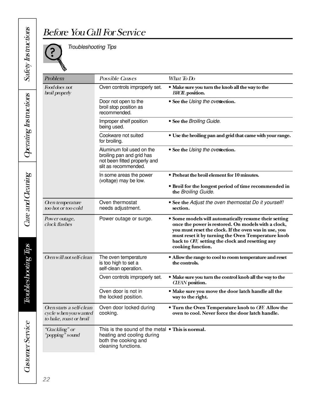 GE JBP26 Food does not, Broil properly, Oven temperature, Too hot or too cold, Power outage, Clock flashes, Crackling or 