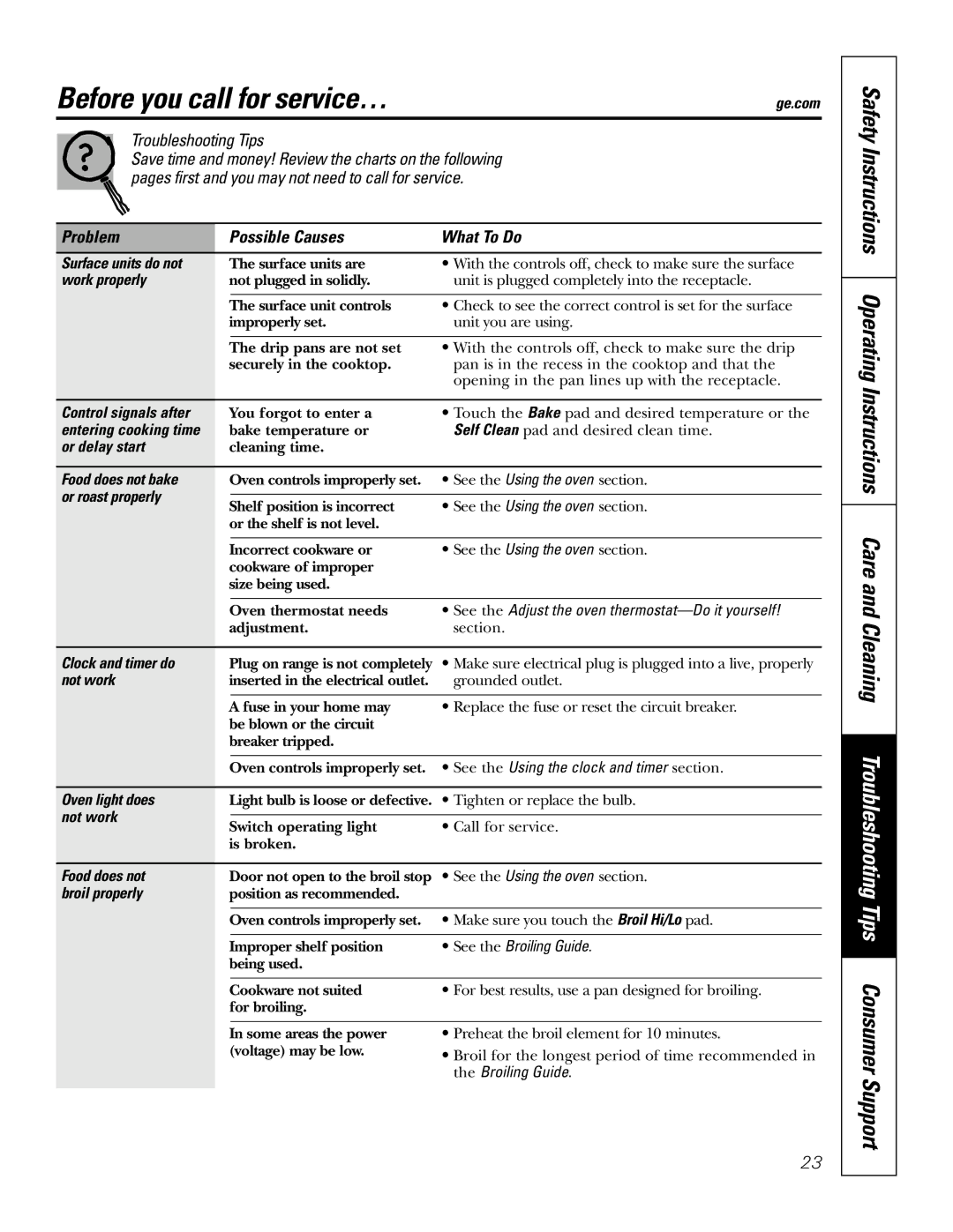 GE JBP35SMSS owner manual Before you call for service…, Troubleshooting Tips 