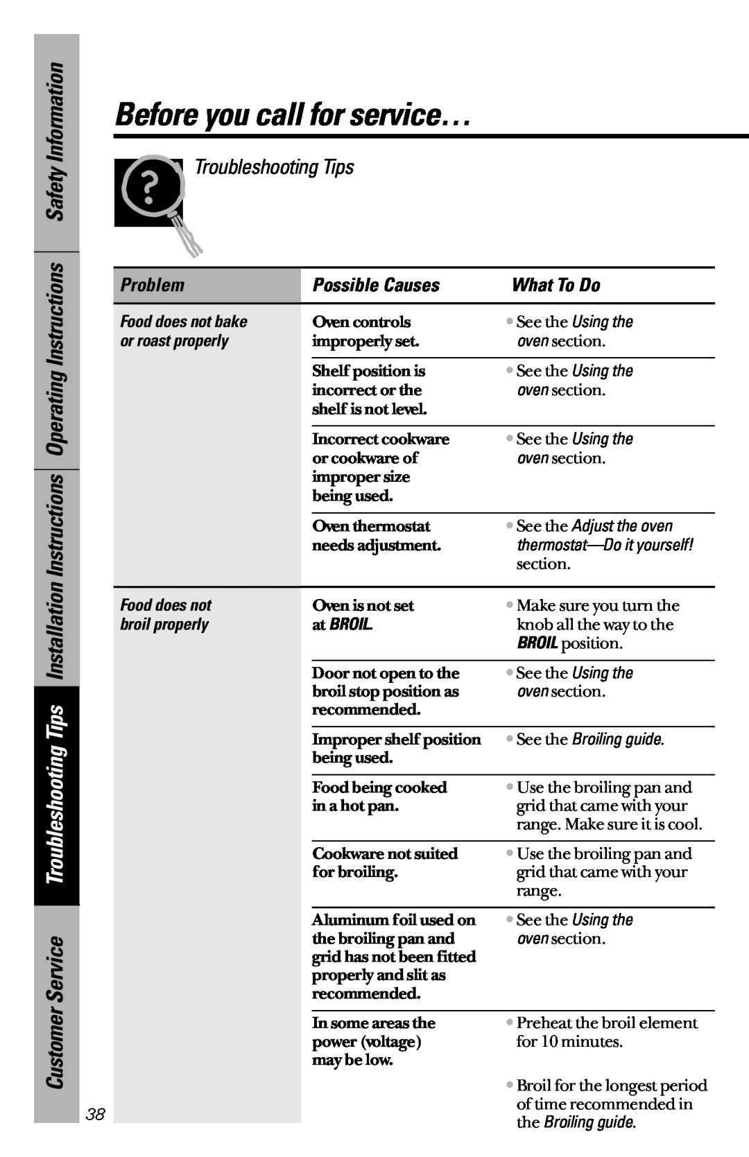 GE JBP45 Instructions Operating Instructions, Customer Service Troubleshooting Tips Installation, Safety Information 