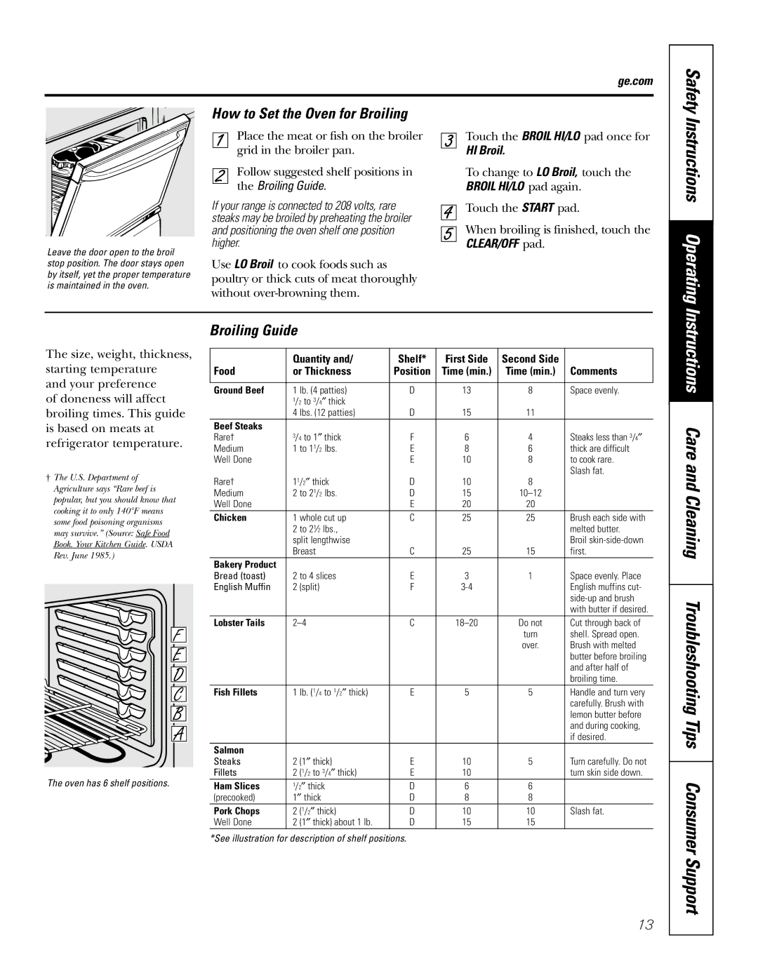 GE JBP64, JBP65 Instructions Operating, How to Set the Oven for Broiling, Broiling Guide, HI Broil, Broil HI/LO pad again 