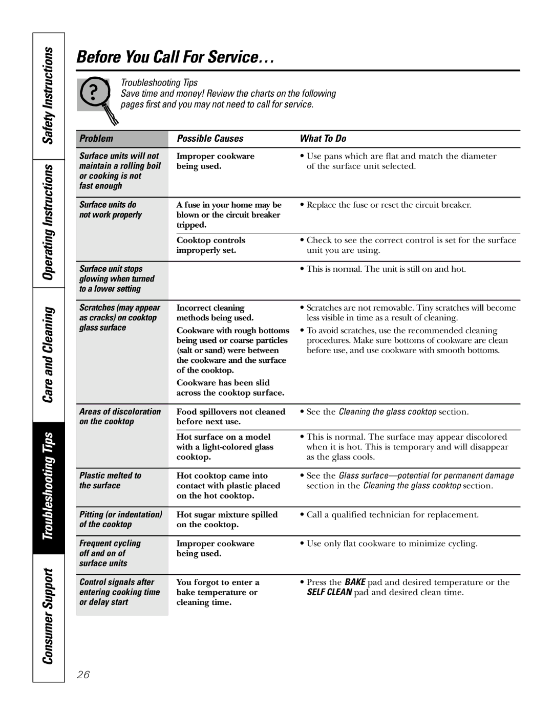 GE JBP64, JBP65, JBP66, JBP67, JBP68, JBP70 owner manual Before You Call For Service…, Problem Possible Causes What To Do 