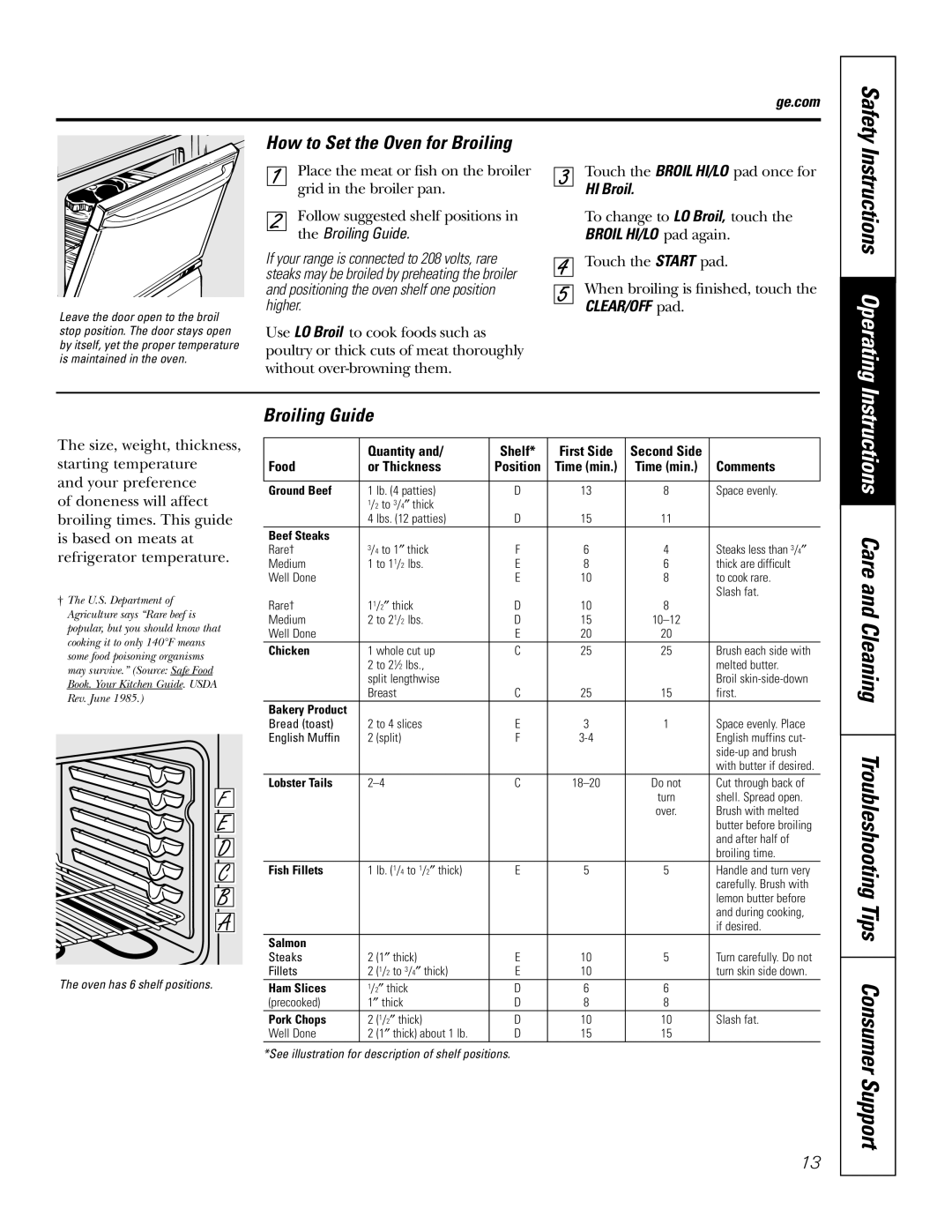 GE JBP64 Instructions Operating, Instructions Care and Cleaning Troubleshooting Tips Consumer Support, Broiling Guide 