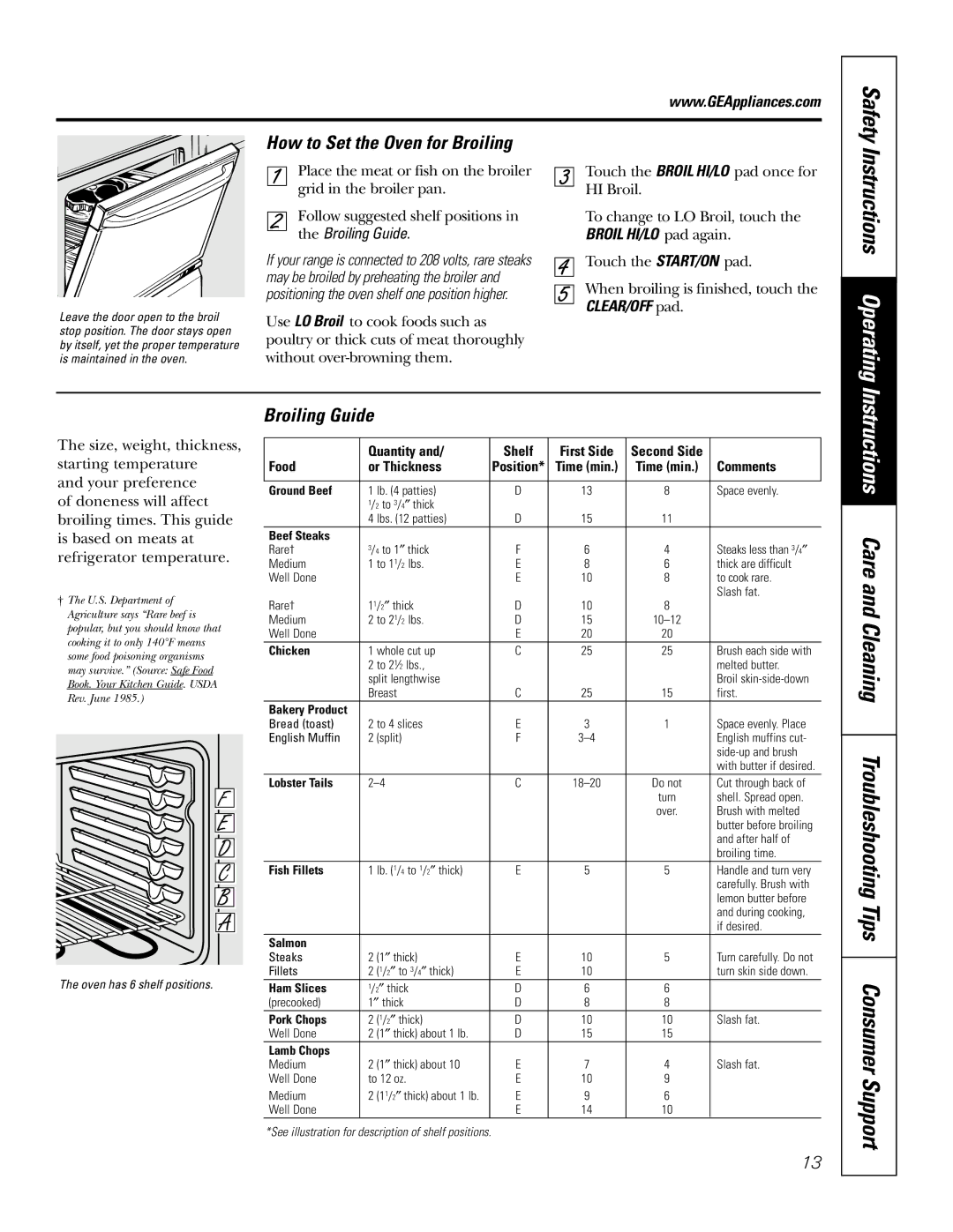 GE JBP68, JBP66, JBP78, JBP69, JBP67 owner manual Instructions Operating, How to Set the Oven for Broiling, Broiling Guide 