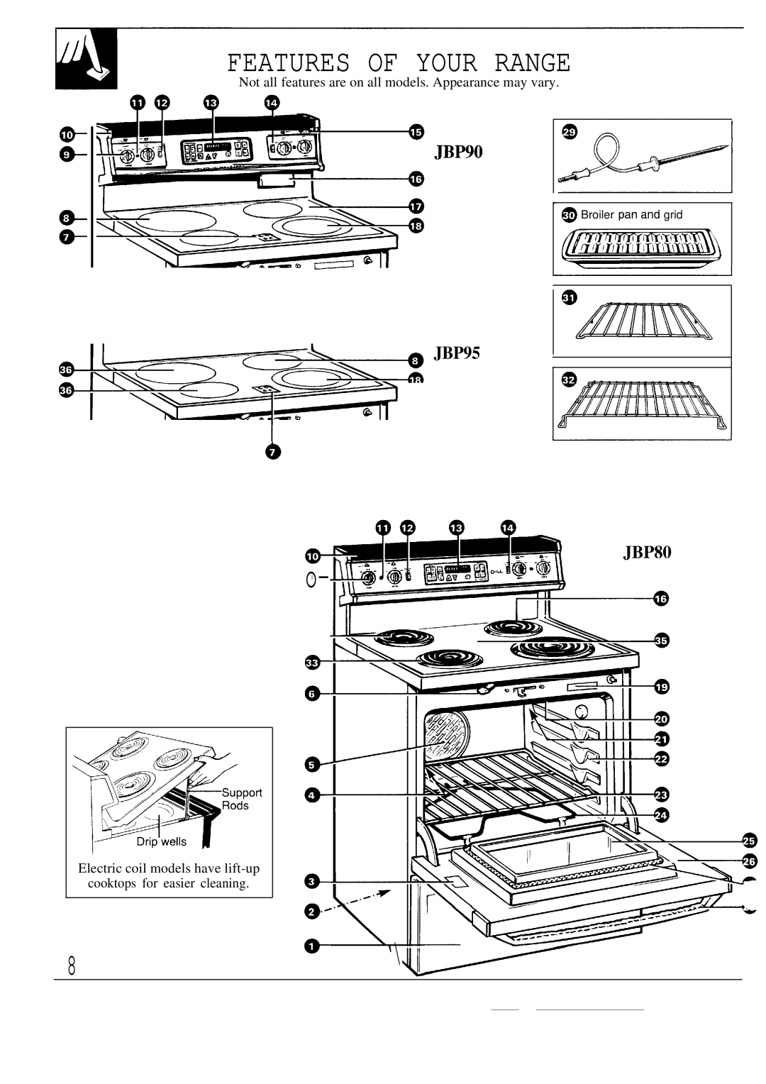 GE JBP80 warranty Features of Your Range, JBP95, Not all features are on all models. Appearance may vary 