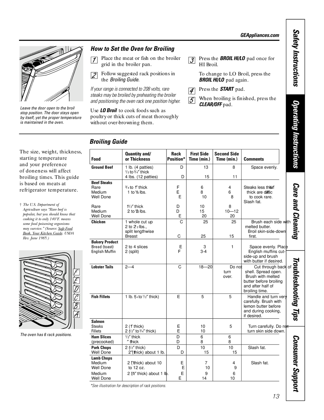 GE JBP83, JBP82 owner manual How to Set the Oven for Broiling, Broiling Guide 