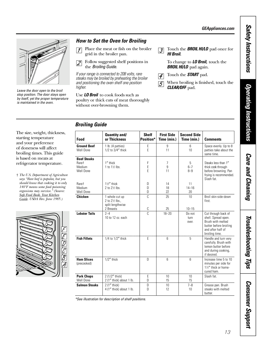 GE JBP84 owner manual Instructions Operating, How to Set the Oven for Broiling, Broiling Guide 