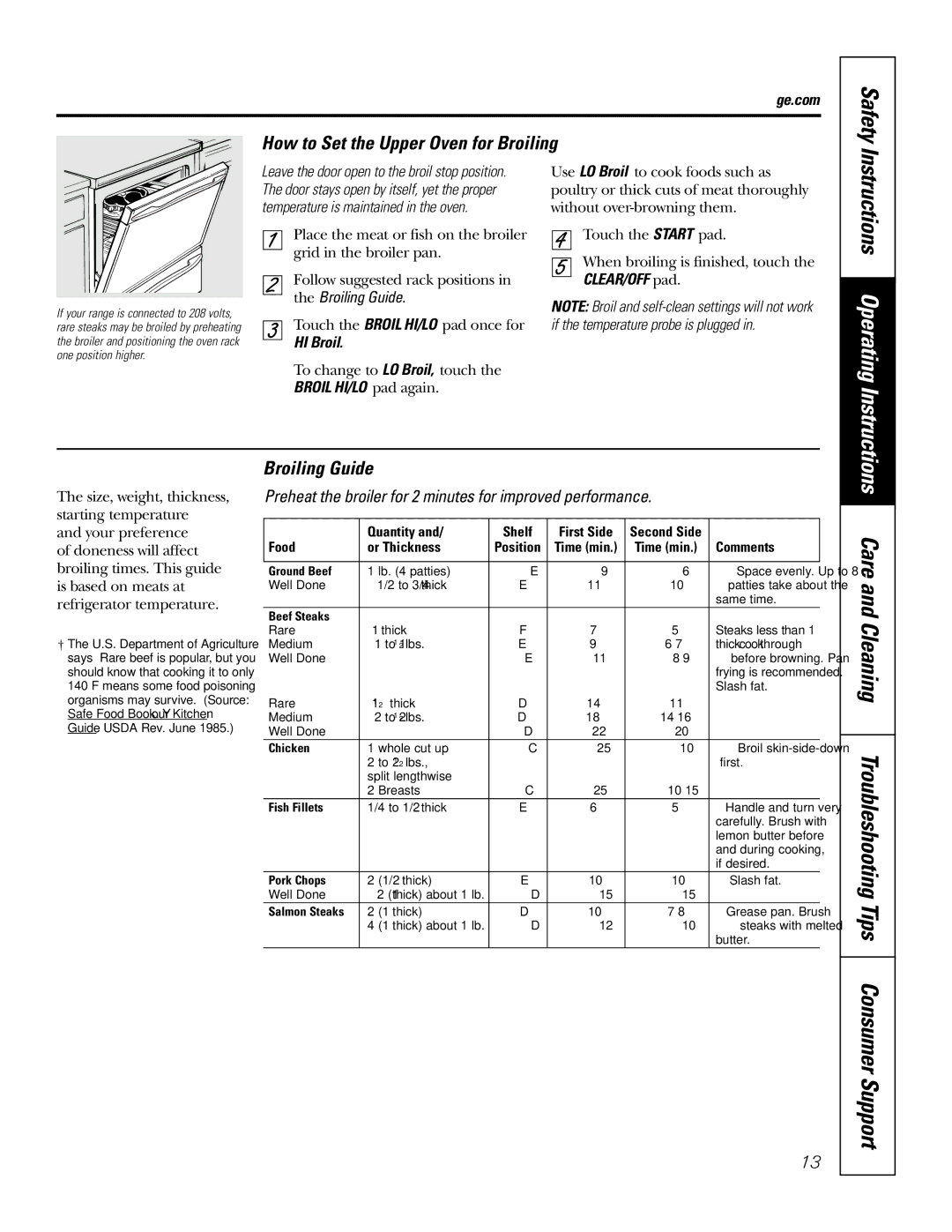 GE JBP89 Care and Cleaning Troubleshooting Tips Consumer Support, How to Set the Upper Oven for Broiling, Broiling Guide 