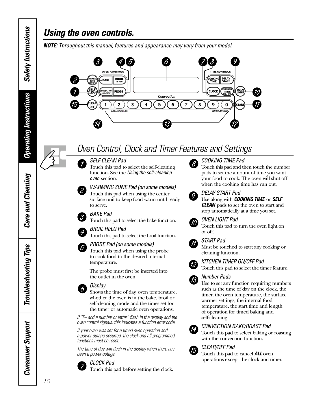 GE JBP90 owner manual Using the oven controls, Consumer Support Troubleshooting Tips Care and Cleaning 