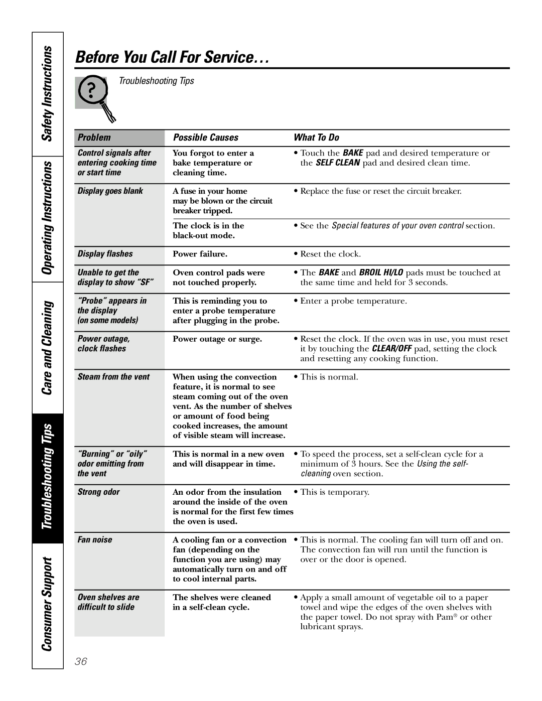 GE JBP90 Control signals after, Or start time, Display goes blank, See the Special features of your oven control section 