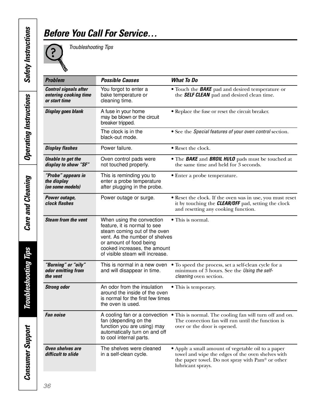 GE JBP91 Control signals after, Or start time, Display goes blank, See the Special features of your oven control section 