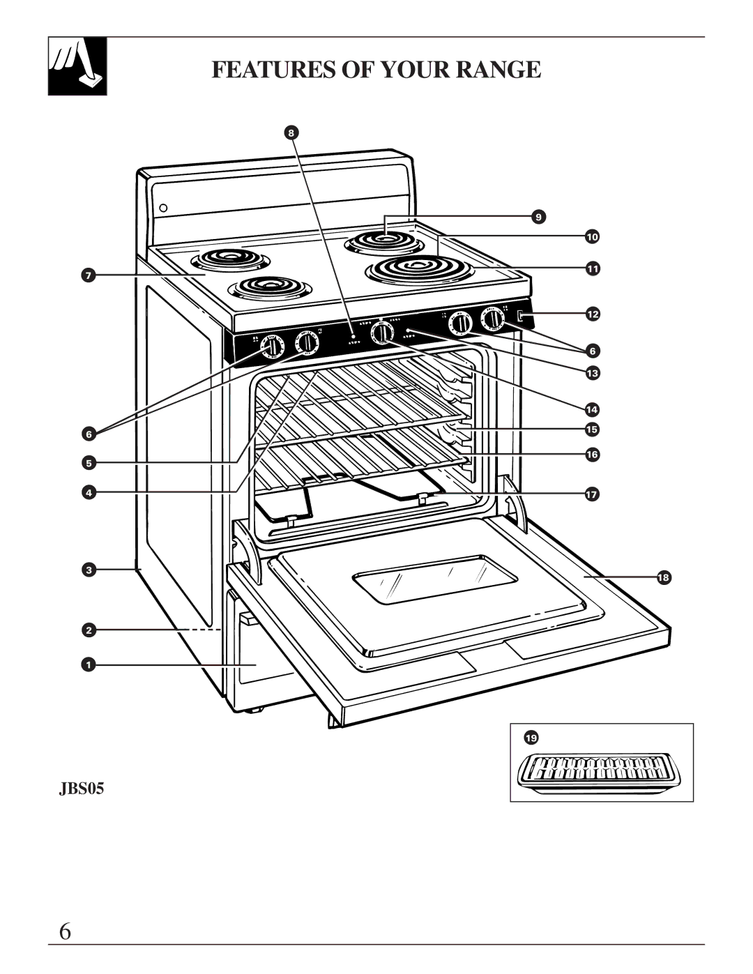 GE JBS05 manual Features of Your Range 