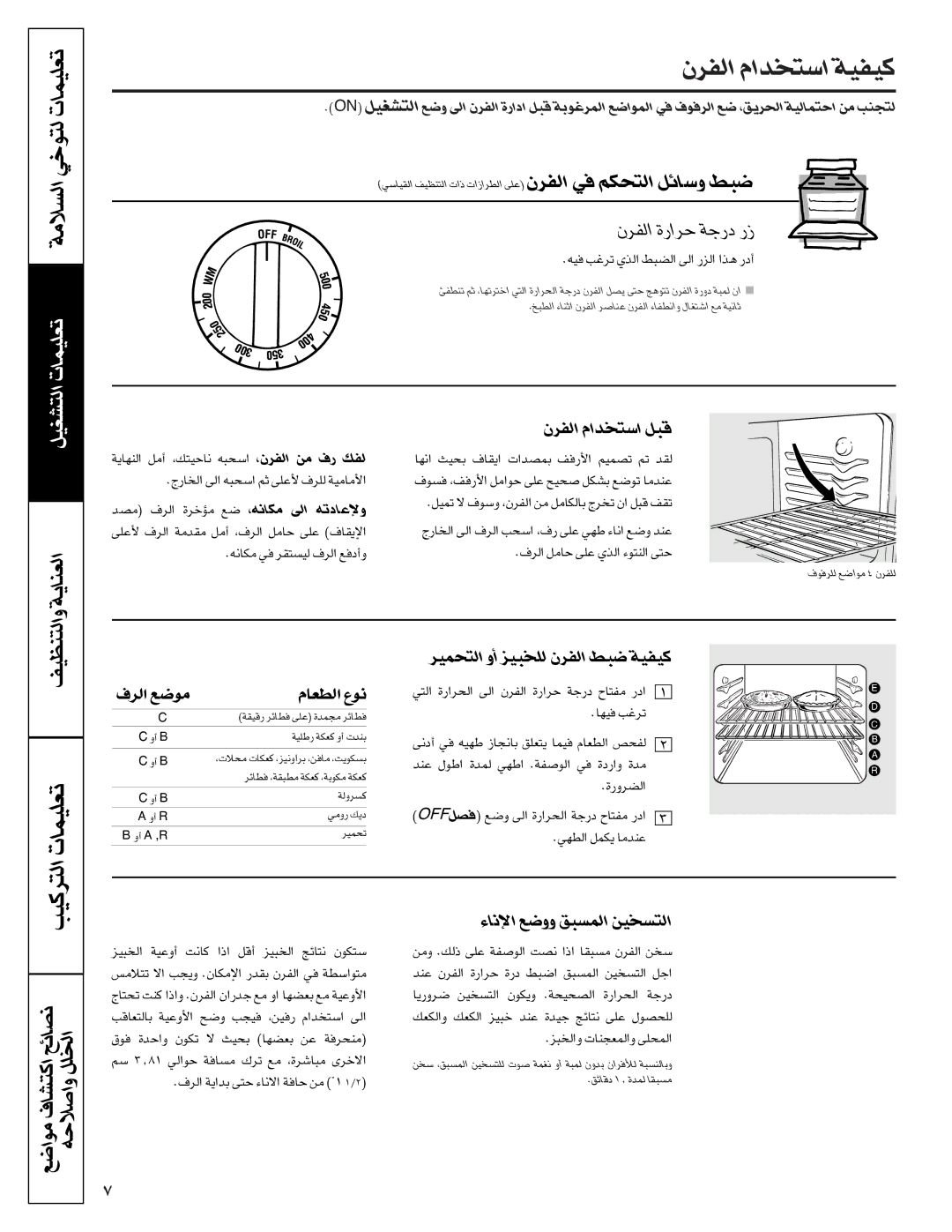 GE JBS08PIC owner manual ·ºLOd Ãè K»¶Oe ÇHdæ ¶j ¯OHOW, ²UÁ èèl ÇL¼¶o Ç·¼»Os 