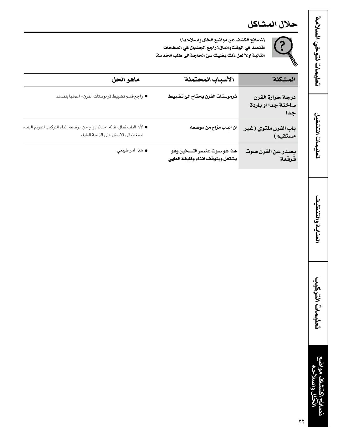 GE JBS08PIC owner manual ¤bÇ, ±¼·IOr, ÇHdæ ¥dÇüÉ Ïü¤W, ³u Ç·¼»Os «MBd uÜ ³u ³cÇ, Dfw 