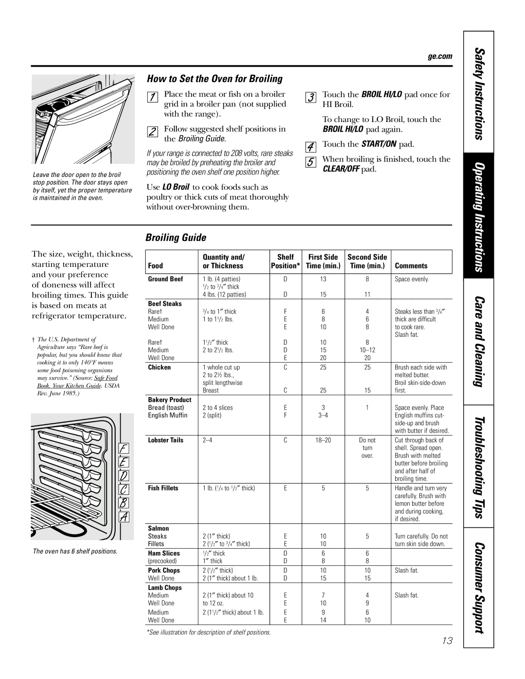 GE JBS55 owner manual Instructions Operating, How to Set the Oven for Broiling, Broiling Guide 