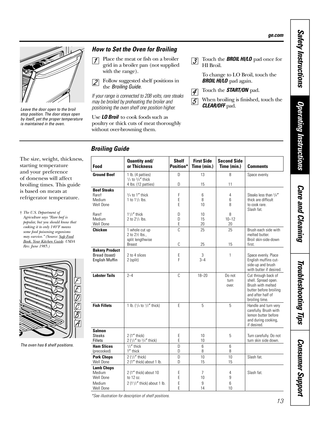 GE JBS55 Instructions Operating, Instructions Care and Cleaning Troubleshooting Tips Consumer Support, Broiling Guide 