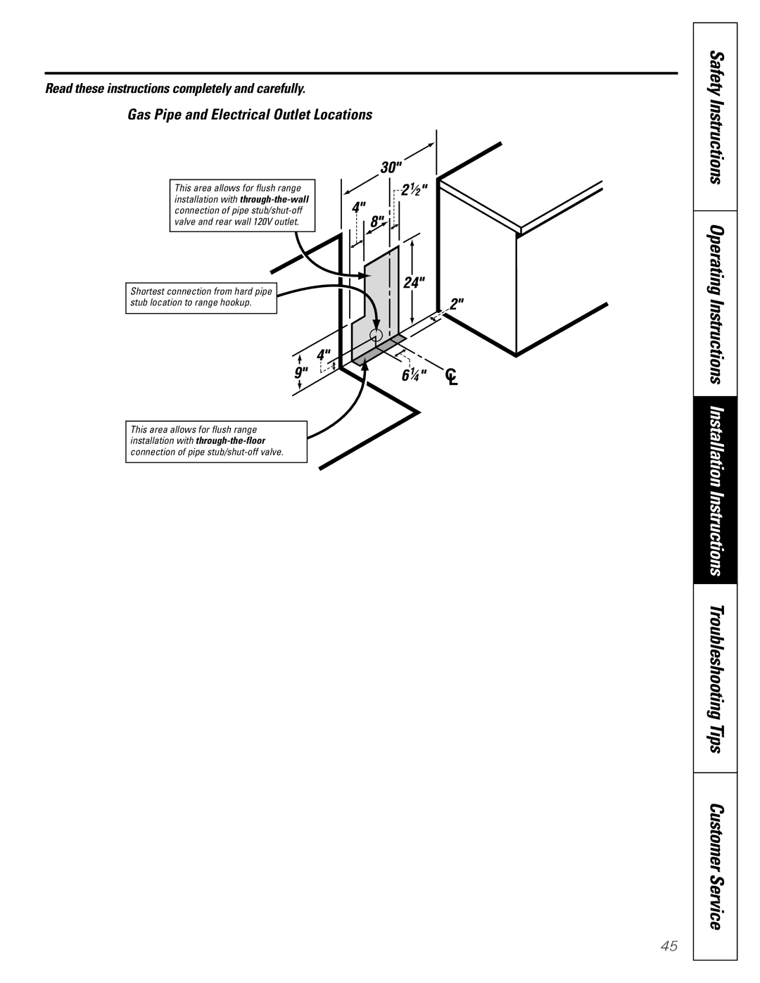 GE JCB910, JCB920 owner manual Gas Pipe and Electrical Outlet Locations, Read these instructions completely and carefully 