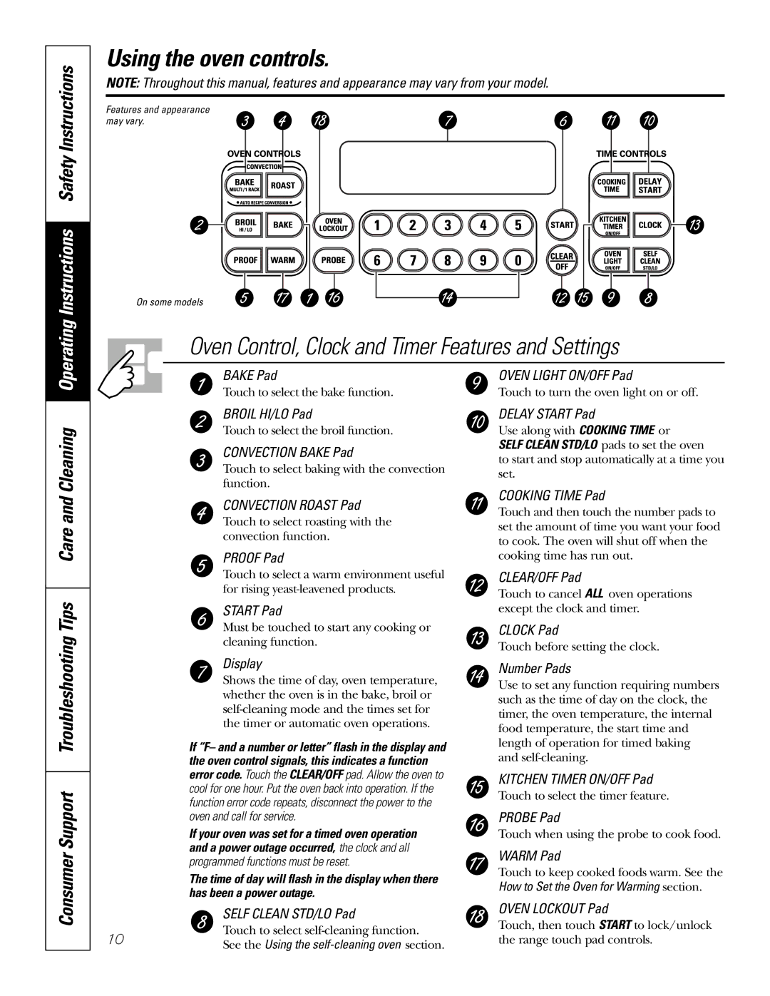 GE JCB968 Using the oven controls, Consumer Support Troubleshooting Tips Care and Cleaning, Has been a power outage 