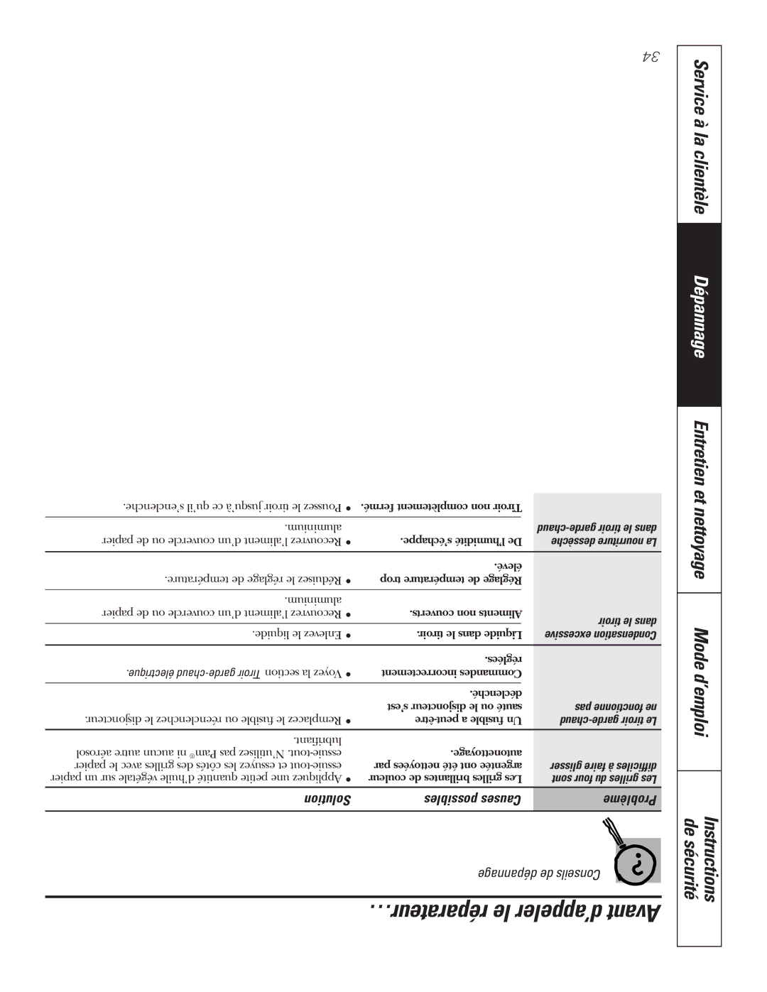 GE JCBP78, JCBP67, JCBP65 Service à la clientèle, Dépannage, Entretien et nettoyage Mode d’emploi, Solution, Problème 