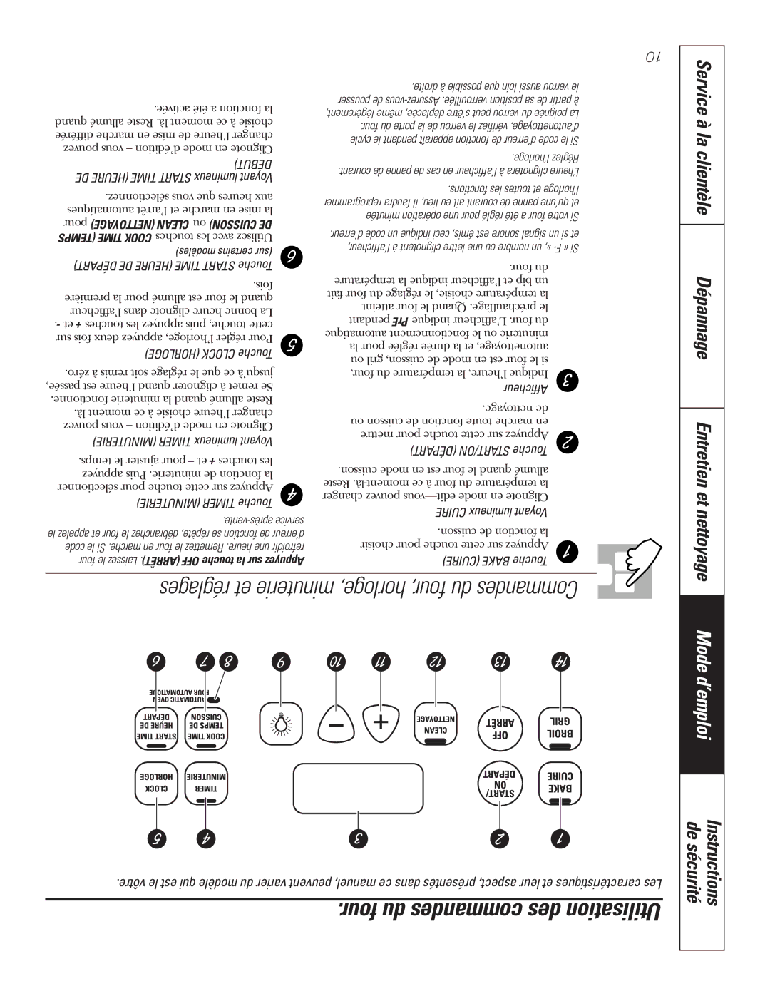 GE JCBP70, JCBP67, JCBP65, JCBP83, JCBP78, JCBP81, JCBP80, JCBP71 Four du commandes des Utilisation, Entretien et nettoyage 